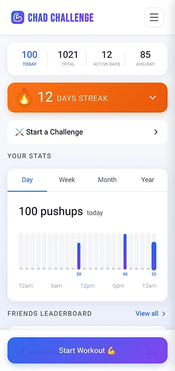 Chad Challenge App Homepage